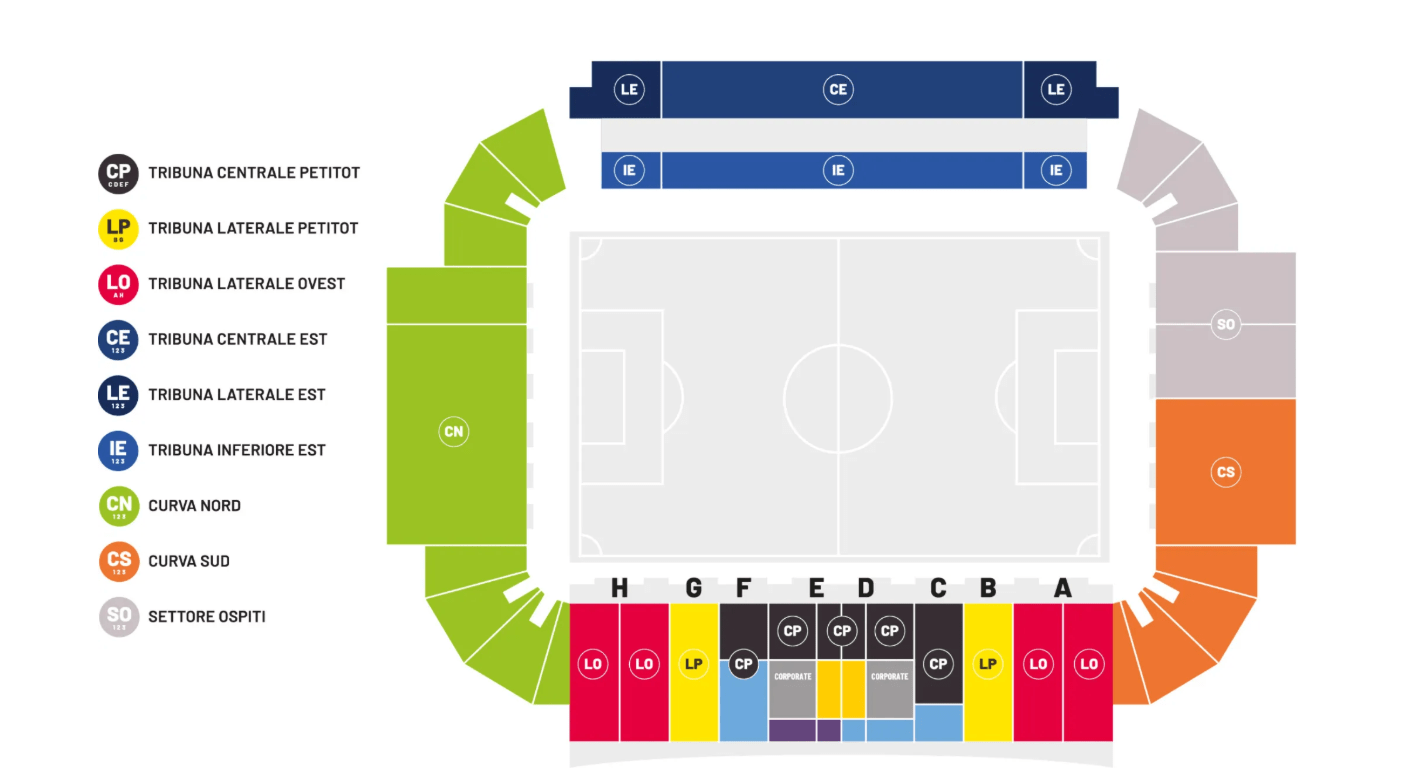 Parma Graphic